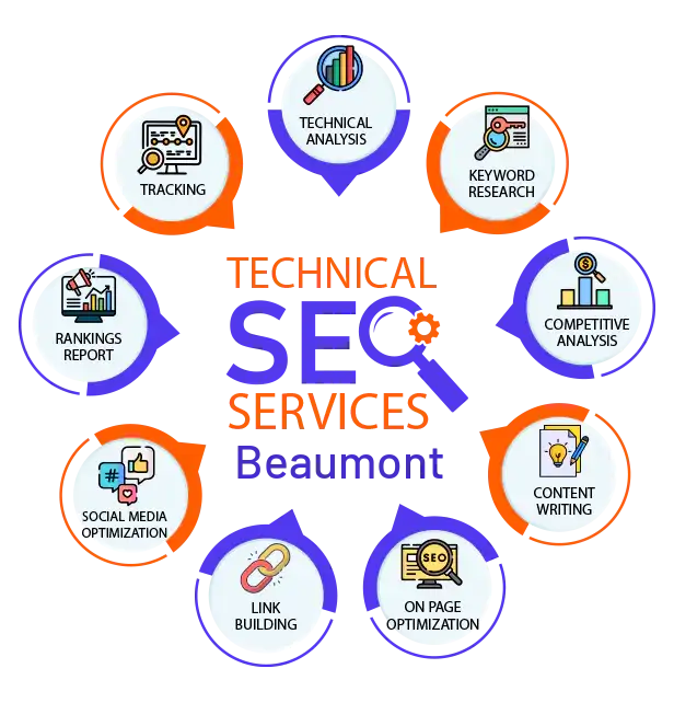 techinical-seo-services Beaumont
