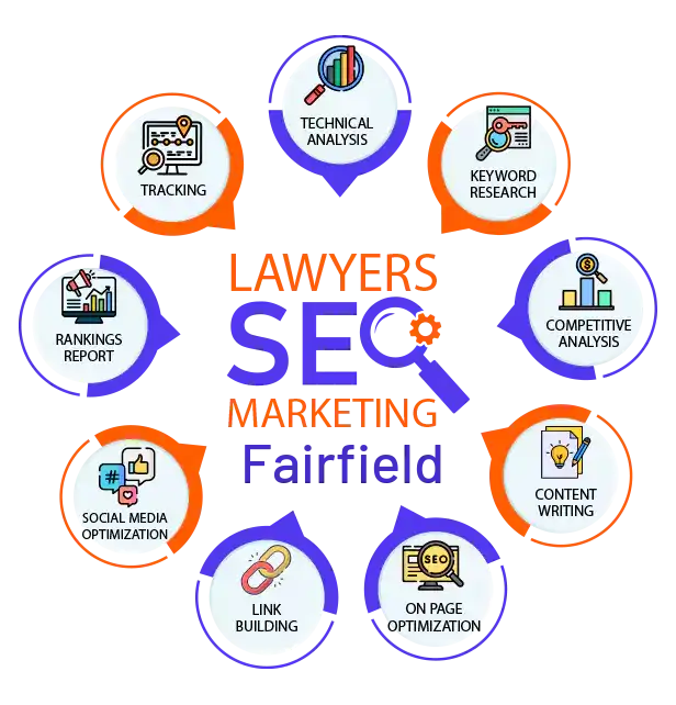 lawyers-seo-marketing Fairfield 