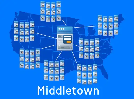 Best SEO Services Middletown 