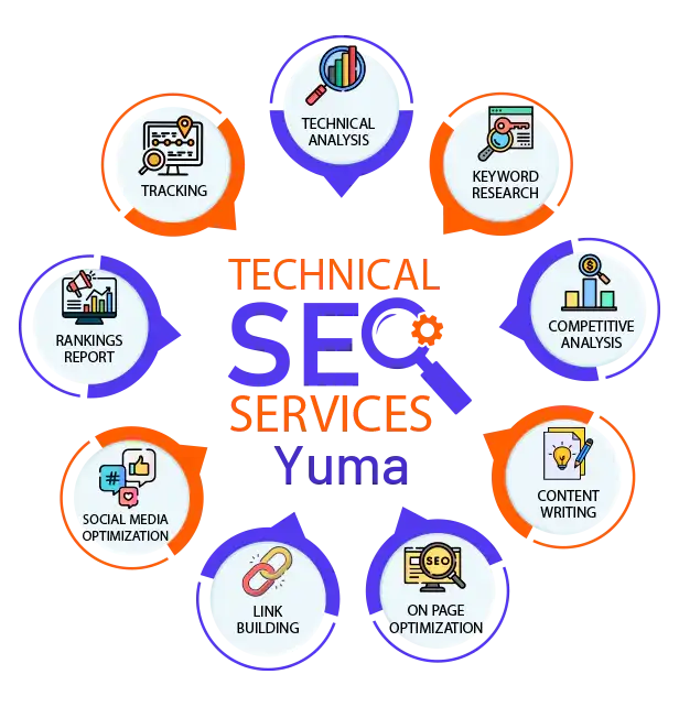 techinical-seo-services Yuma 