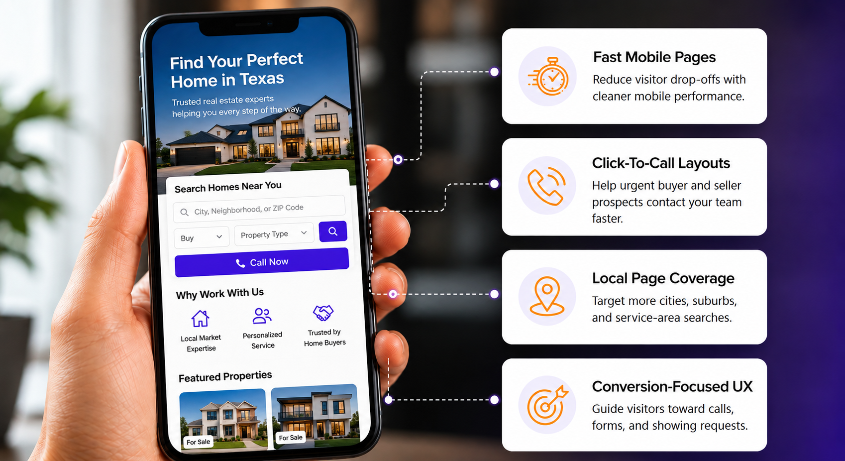 MOBILE-FIRST REAL ESTATE SEO