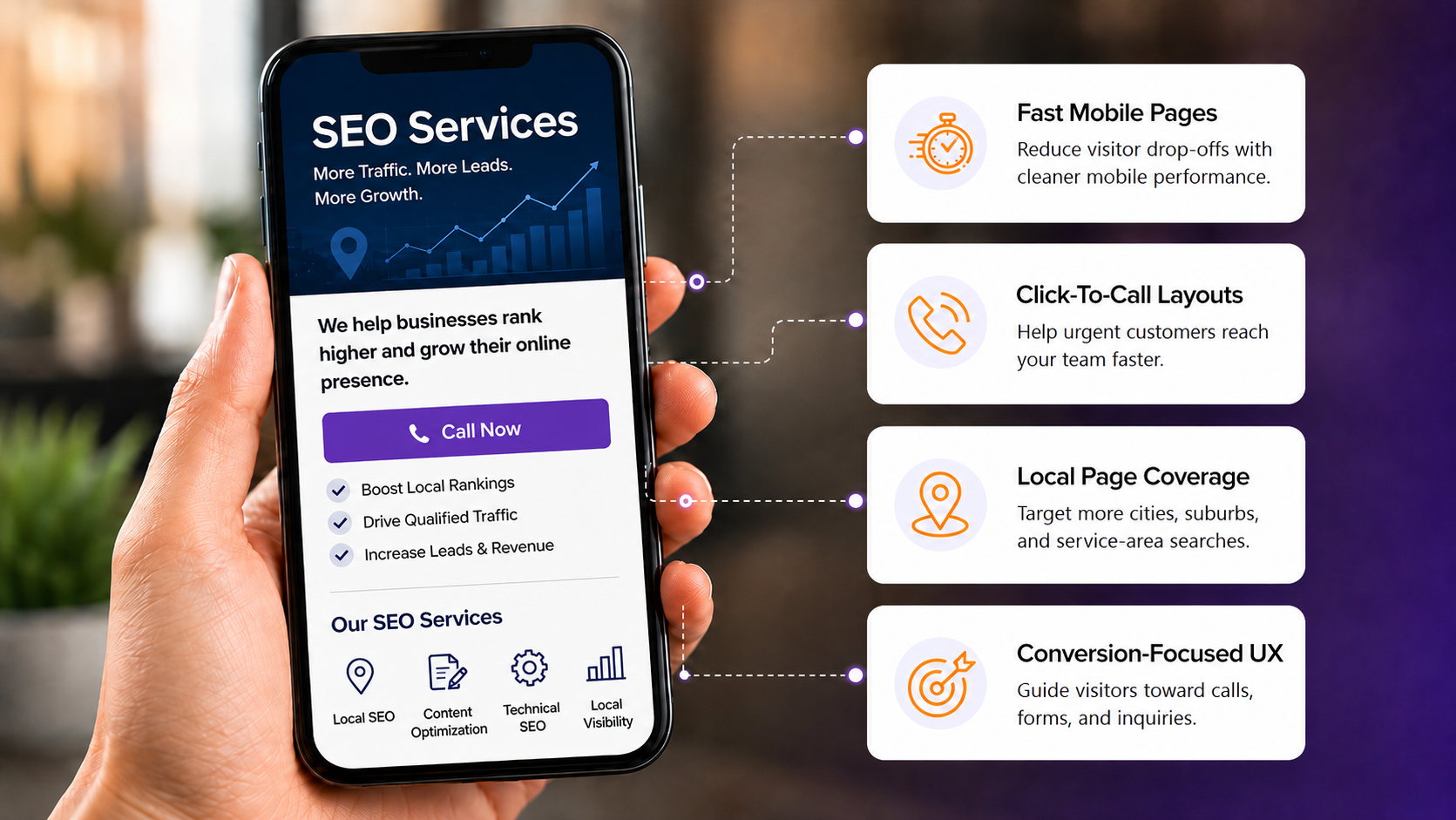 MOBILE-FIRST WEBSITE SEO